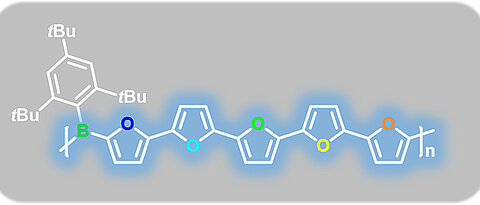 Beispiel für ein borhaltiges Polymer auf Furanbasis.