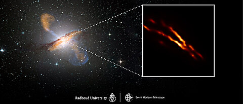 Im Zentrum von Centaurus A befindet sich ein Schwarzes Loch mit der Masse von 55 Millionen Sonnen. Dies ist der Ort, an dem ein gewaltiger Jet geboren wird. 