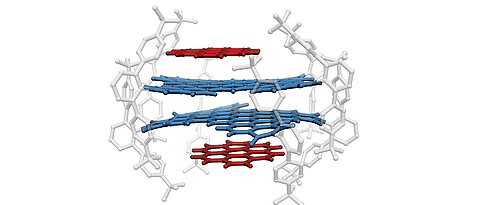 Zwei Nanographene (blau) mit sperrigen Seitenstrukturen (grau) haben je ein PAK (rot) angelagert und sich zu einem Viererstapel formiert. 